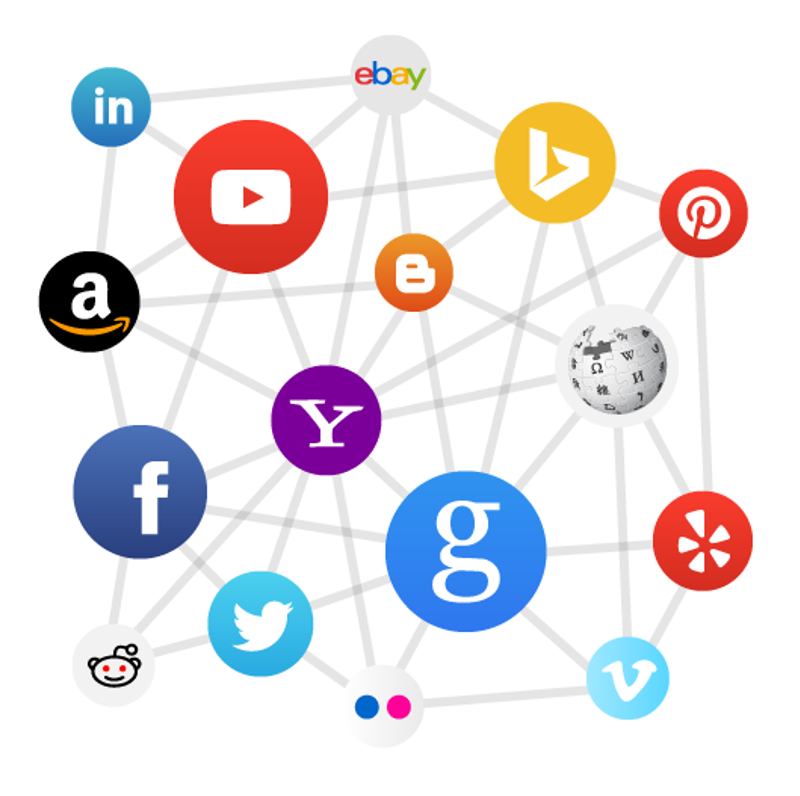 Subgraph of the internet