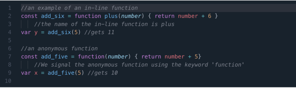 An IDE showing examples of in-line and anonymous functions. The code reads, \\an example of an in-line function. \newline const add_six = function plus(number) { return number + 6 } \newline \\the name of the in-line function is plus \newline var y = add_six(5) \\gets 11 \newline \\an anonymous function \newline const add_five = function(number) { return number + 5 } \newline \\We signal the anonymous function using the keyword ‘function \newline var x = add_five(5) \\gets 10