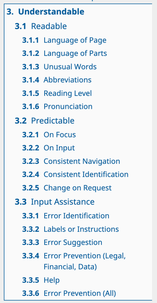 3. Understandable. 3.1 Readable. 3.1.1 Language of Page. 3.1.2 Language of Parts. 3.1.3 Unusual Words. 3.1.4 Abbreviations. 3.1.5 Reading Level. 3.1.6 Pronunciation. 3.2 Predictable. 3.2. On Focus. 3.2.2 On Input. 3.2.3 Consistent Navigation. 3.2.4 Consistent Identification. 3.2.5 Change on Request. 3.3 Input Assistance. 3.3.1 Error Identification. 3.3.2 Labels or Instructions. 3.3.3 Error Suggestion. 3.3.4 Error Prevention (Legal, Financial, Data). 3.3.5 Help. 3.3.6 Error Prevention (All). [6]