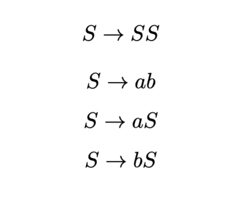Four rules for a basic context free grammar system. S can map to four outputs:
SS, ab, aS, or bS.