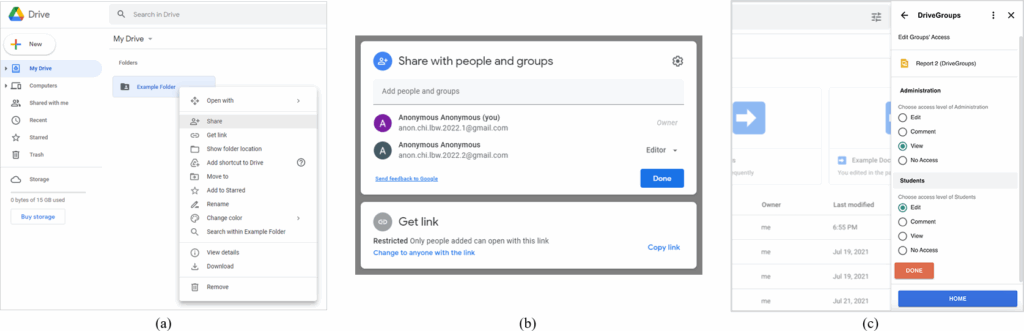Figure 1a shows a screenshot of the "My Drive" page of Google Drive's interface from the perspective of a user. The screenshot includes the Google Drive search bar, logo, and side bar list of pages. There is one folder in the user's Drive, named "Example Folder", and the user has right-clicked on the folder to reveal the list of various folder settings with "Share" highlighted as it is being hovered over it by the cursor.
Figure 1b shows a screenshot of the file-sharing settings of a Google Drive File. There is an input box to add "people and groups" with a list of shared anonymous emails and an "Editor" title. Below, a "Get Link" section allows the user to copy a restricted link that people added to the file can use to access the file.
Figure 1c is a screenshot of DriveGroups add-on in use within the Google Drive interface in the background. It is open to the "Edit Group Access" page, where the user can give either "edit", "comment", "view", or "no access" to each of two groups, which are labeled "students" and "administrators". There is also a red button marked "Done" and a blue button marked "Home" at the bottom of the sidebar.